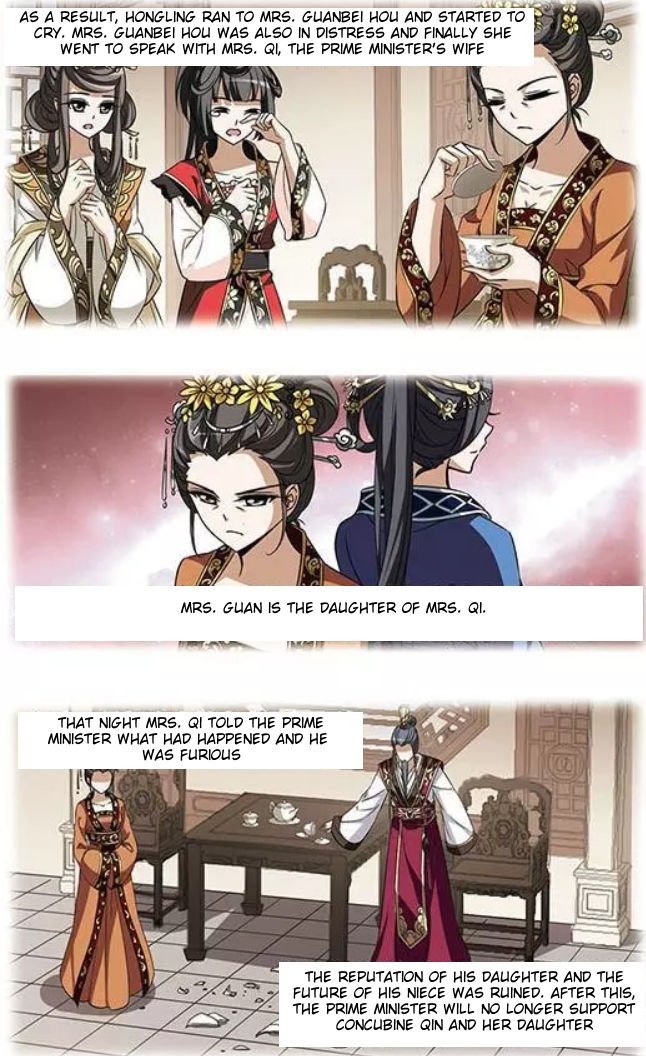 Feng Ni Tian Xia Chapter 37.4 2